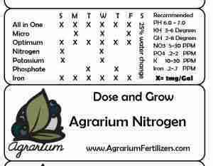 Agrarium Dosing Chart